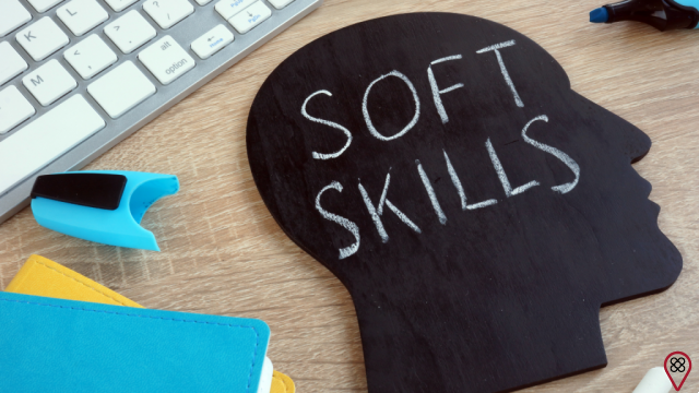 Do you know your emotional intelligence? Do you know what soft skills are?