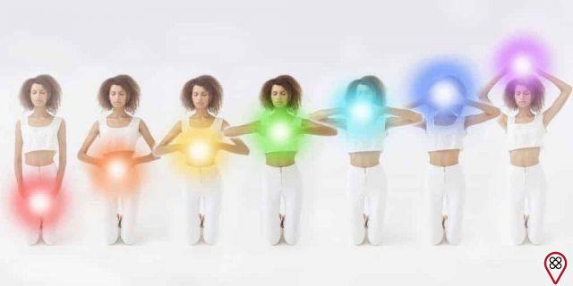 Ways to balance the chakras during the day
