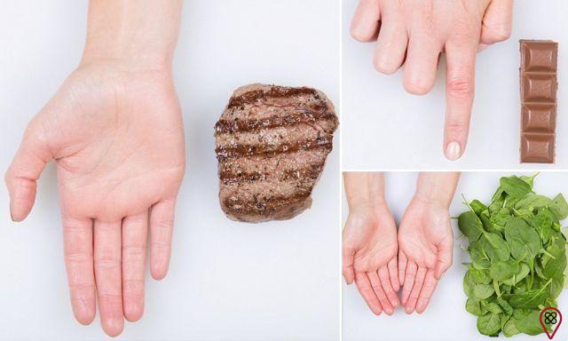 Don't know how much to eat? look at your hand
