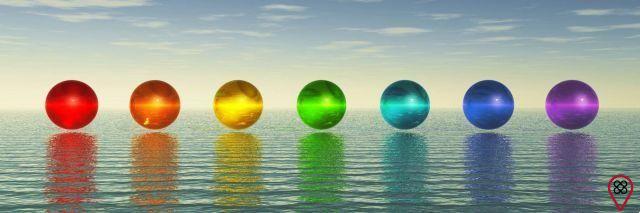 How to balance the chakras using positive affirmations